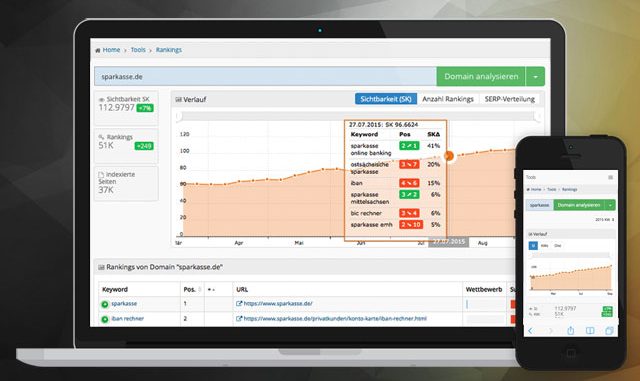 Metrics Tools